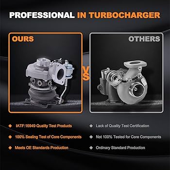 Amazon.com: Bapmic 14411AA800 RHF55 Turbocharger Turbo Charger